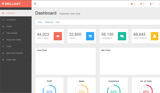 Brilliant : Free Bootstrap Admin Template