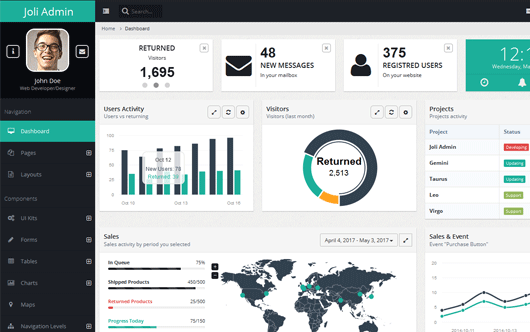 Free Boostrap Admin Dashboard Templates