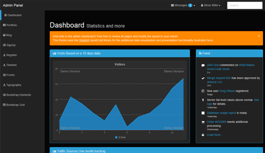 Dark Admin : A free Bootstrap theme from PrepBootstrap