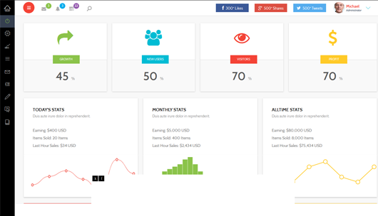 Easy : Admin Panel Flat Bootstrap Responsive Web Template