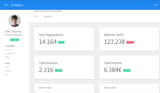 UIAdmin : UI Kit 3 Responsive Admin Panel