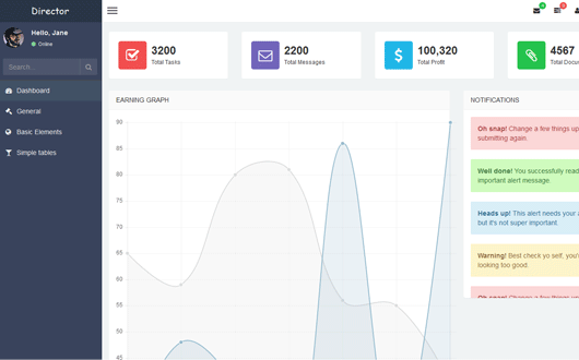ReactJS : version of Director Responsive Admin Template Free
