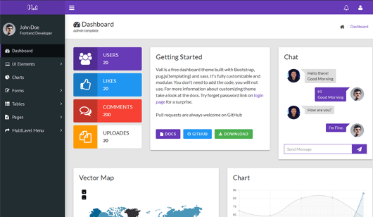 vali-admin : A free, modular and easy to customize admin theme built using Bootstrap, SASS and Jade.