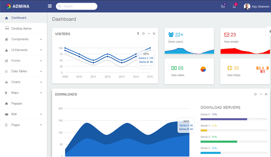 Admina : Free Bootstrap Admin Template