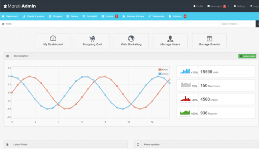 Maruti Admin : Free Html Admin Template