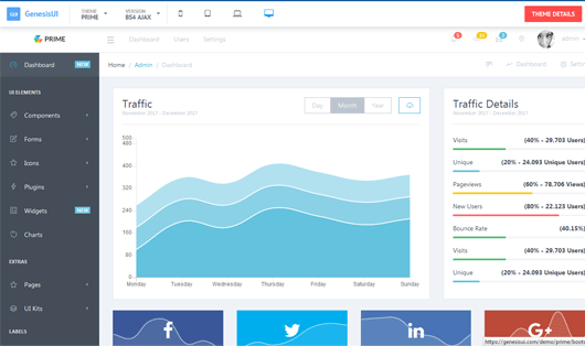 CoreUI : Free Bootstrap Admin Template