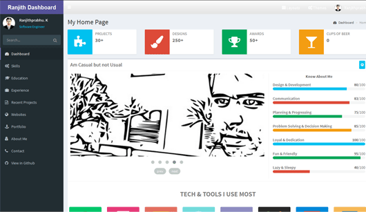 Angular Bootstrap Dashboard : A bootstrap based admin template