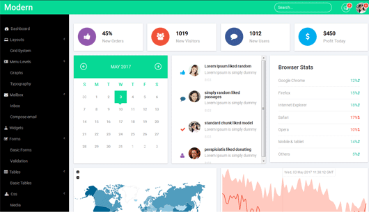 Modern : Admin Panel Flat Bootstrap Responsive Web Template