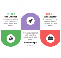 CSS Timeline Style 10