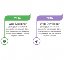 CSS Timeline Style 11