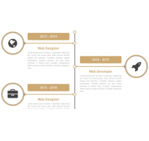 CSS Timeline Style 12