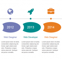 CSS Timeline Style 13