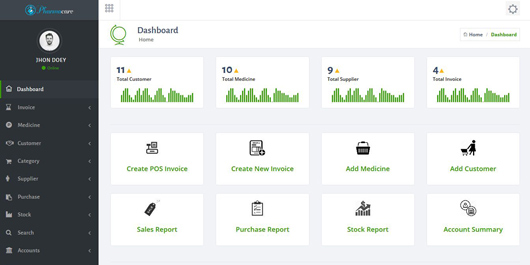 Pharmacare - Pharmacy Software Made Easy