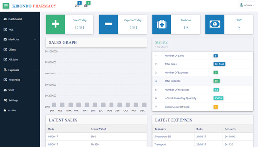Multi Pharmacy - Pharmacy Management System (SaaS)