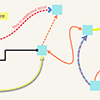 LeaderLine : Draw a leader line with SVG & JS