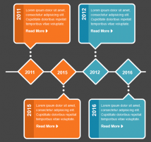 CSS Timeline Style 18