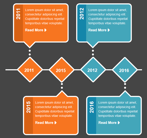 CSS Timeline Style 18