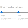SASS Progress Tracker with CSS3 Flexbox
