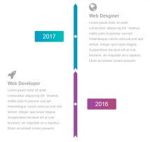 CSS Timeline Style 20