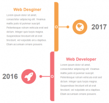 CSS Timeline Style 21