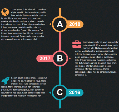 CSS Timeline Style 22