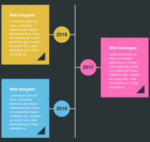 CSS Timeline Style 24