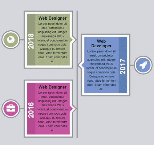 CSS Timeline Style 25