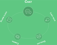 Animating Elements Along SVG Paths with JavaScript