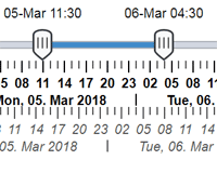 jQuery Time Slider : Selection of Time and Date
