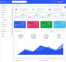 Redial - Bootstrap 4 Admin/Dashboard Template