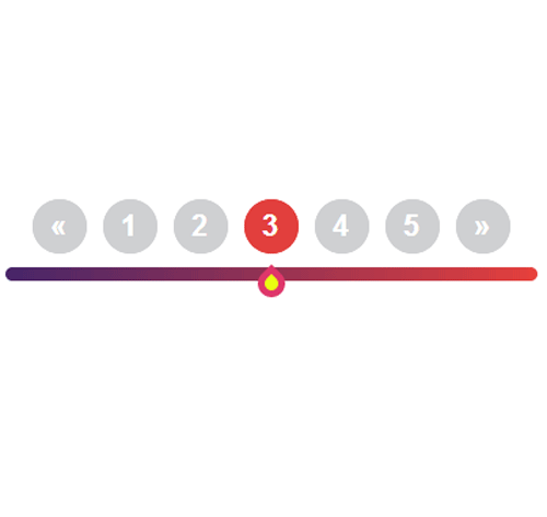 Pagination Style 7