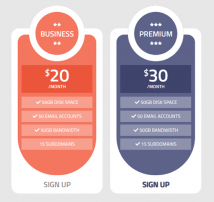 Pricing Table Style 96