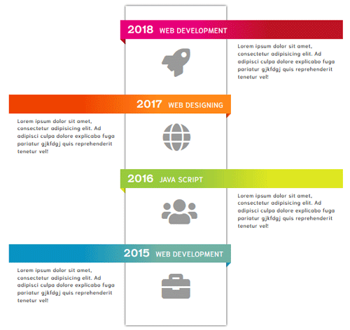 CSS Timeline Style 52