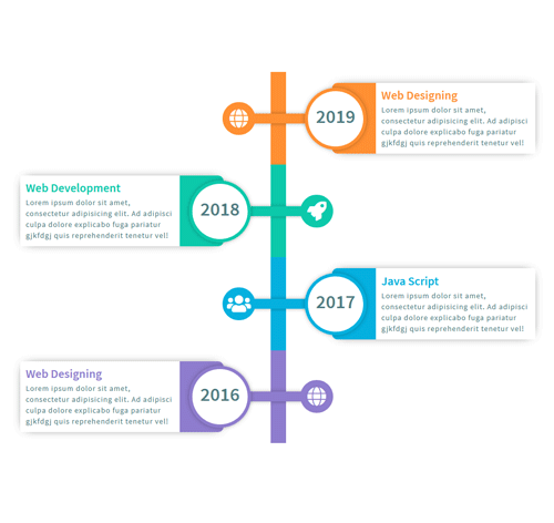 CSS Timeline Style 62