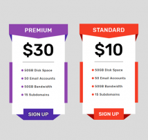 Pricing Table Style 125