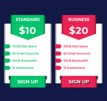 Pricing Table Style 128