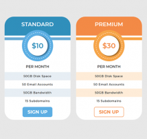 Pricing Table Style 129