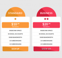 Pricing Table Style 136
