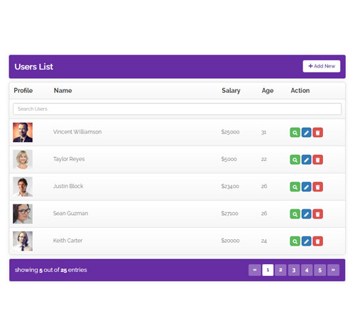 10+ Bootstrap Table Styles with Examples