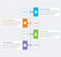 CSS Timeline Style 153