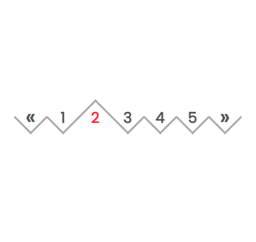Pagination Style 207